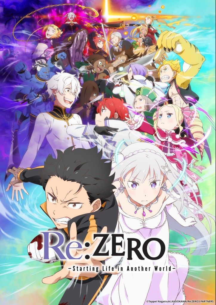 Re:Zero